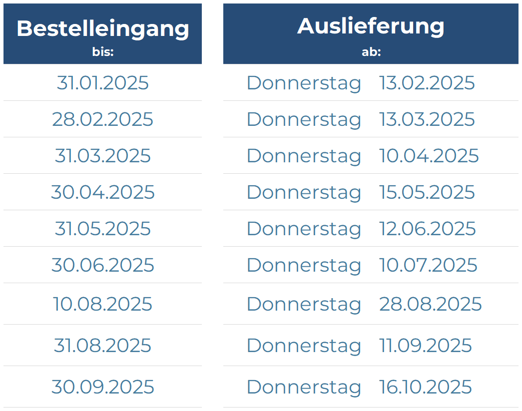 Liefertermine 2025