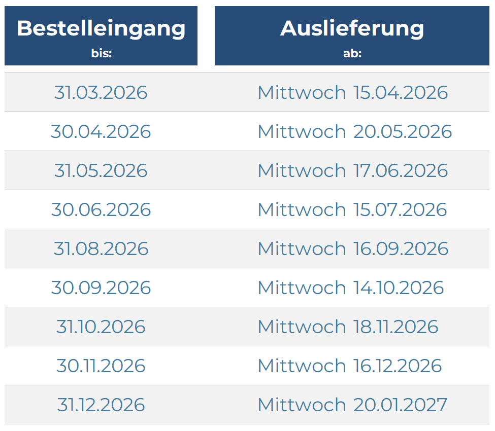 Liefertermine 2026